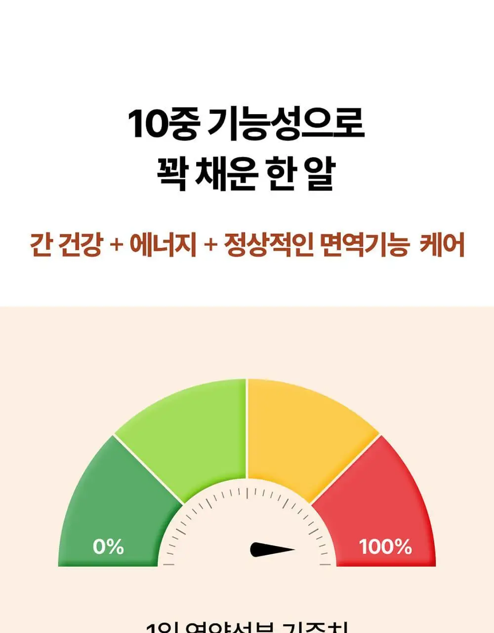 [대용량] 그린몬스터 맥스 밀크씨슬 10 90정 (3개월분) 상세페이지 8